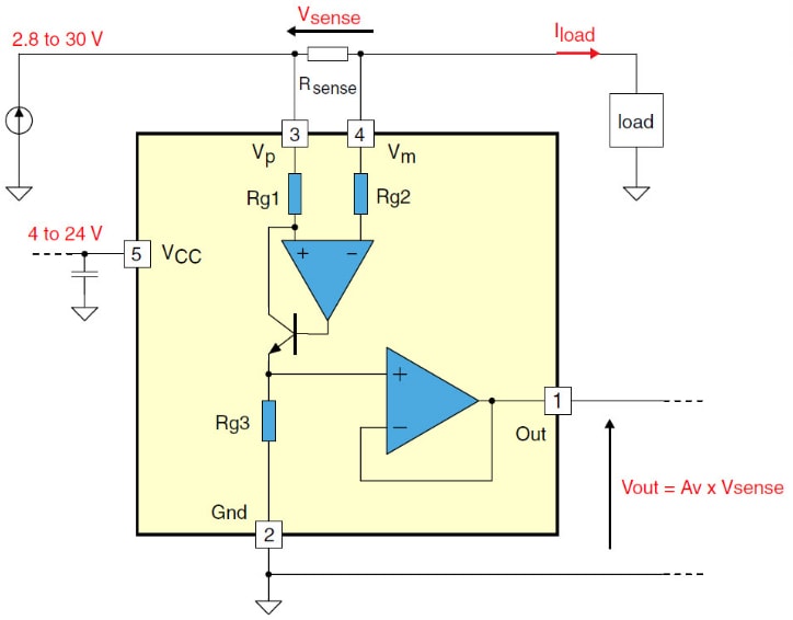 Application Circuit Diagram - STMicroelectronics TSC101 High Side Current Sense Amplifier